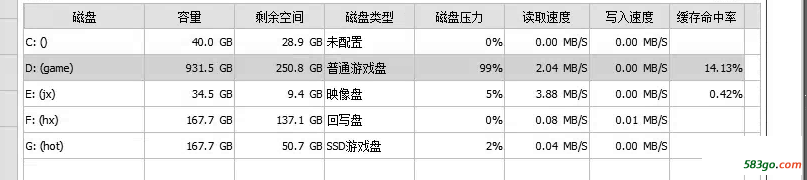 磁盘压力大.png