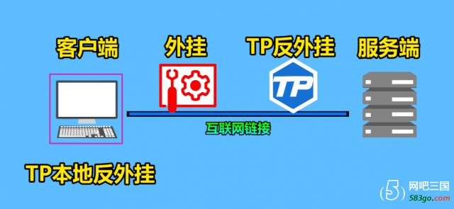 QQ截图20190112200922.png