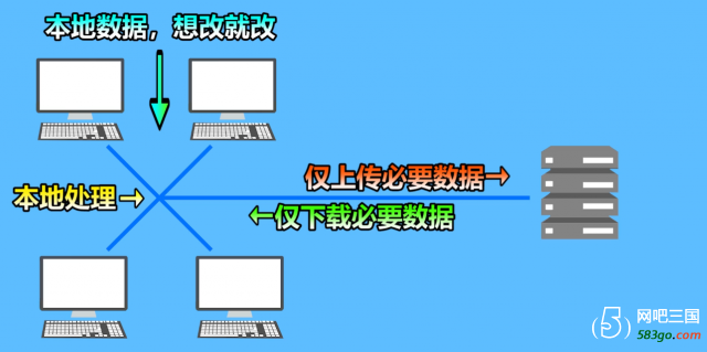 QQ截图20190112202616.png