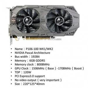 NVIDIAȫڿGP104ع Ϸ