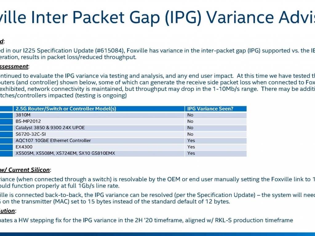 Intel 2.5ǧ٣11޸