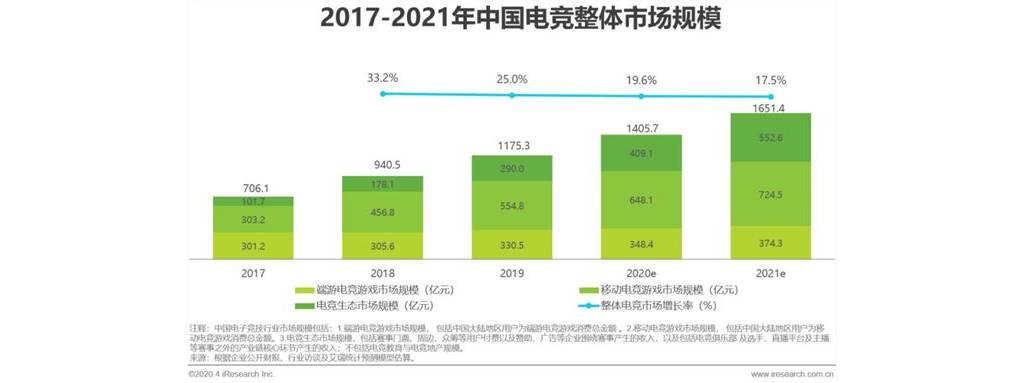 й羺гģͻǧ 羺Ůռ36%