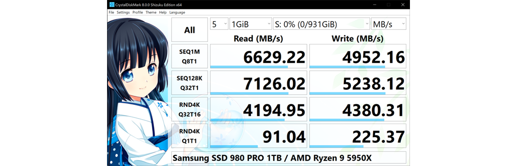 SSDܷ CrystalDiskMark 8.0ʽ淢